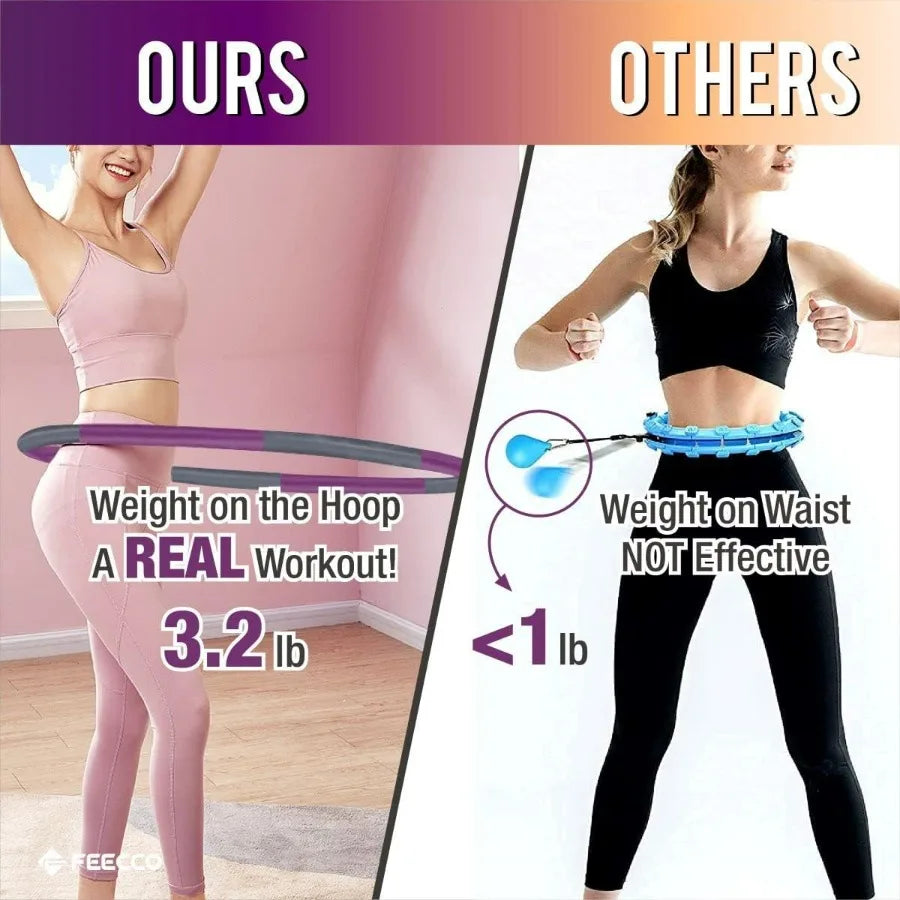 Weighted Fitness Hoop With Detachable Sections For Weight Loss