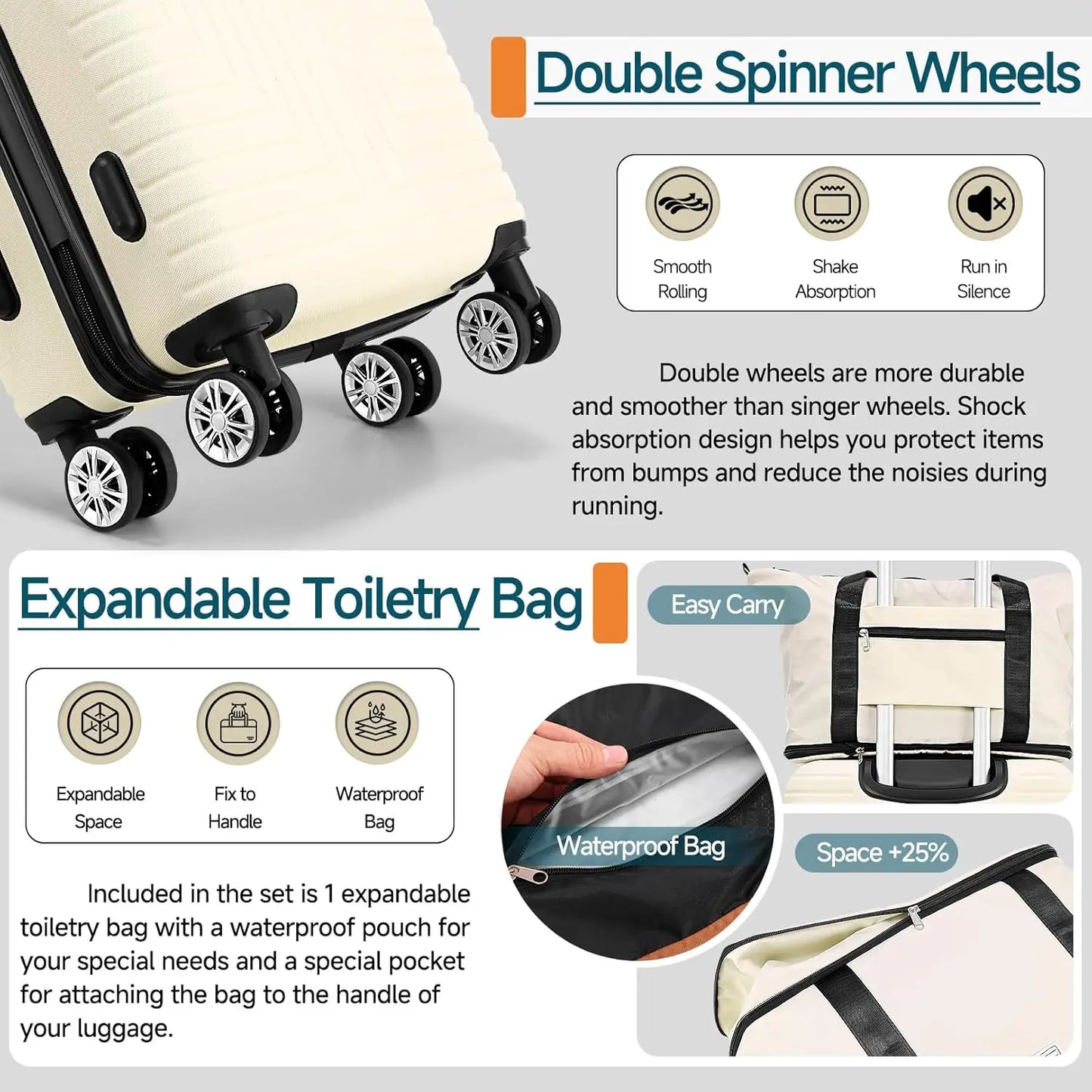 HOTEELCN 3-Piece Luggage Set ABS Spinner Suitcases With TSA Lock