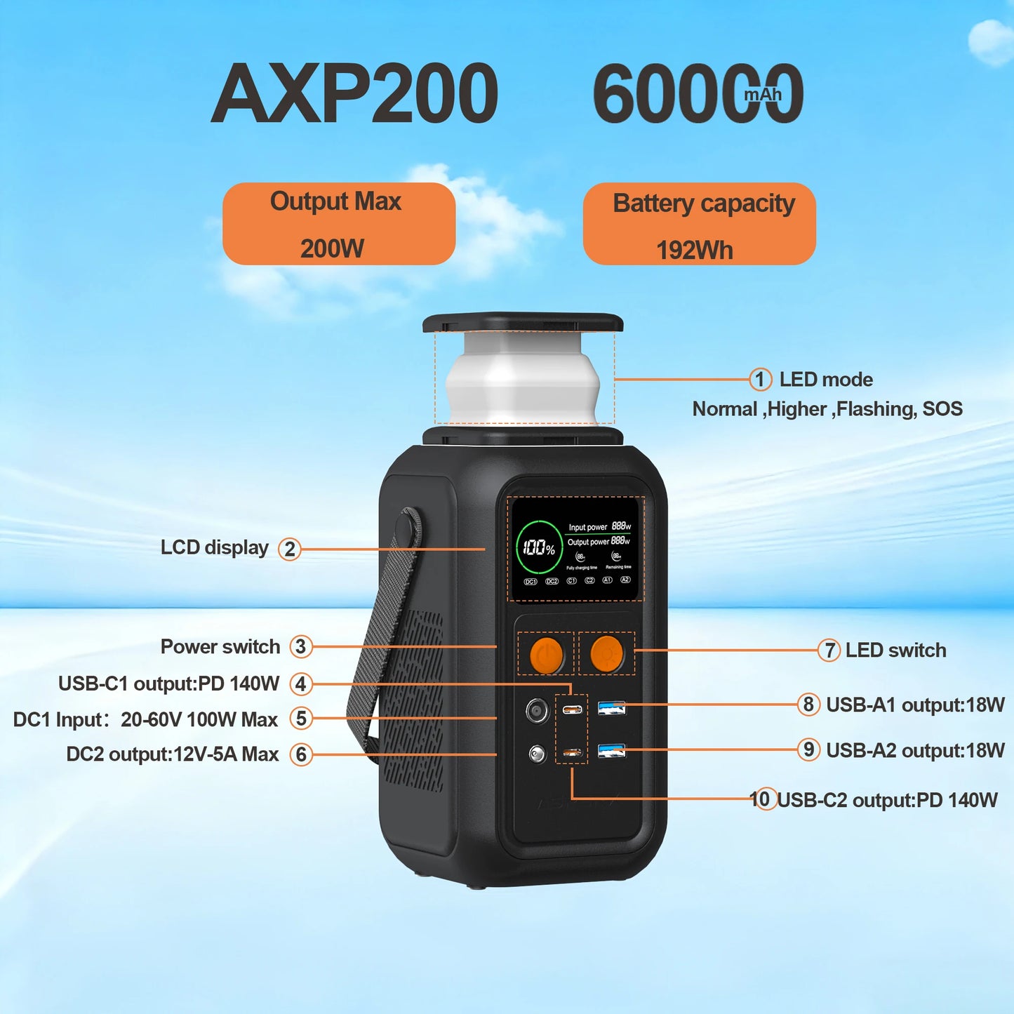 CTOLITY 200W Power Station Camping 192Wh LiFePO4 Portable Power Bank