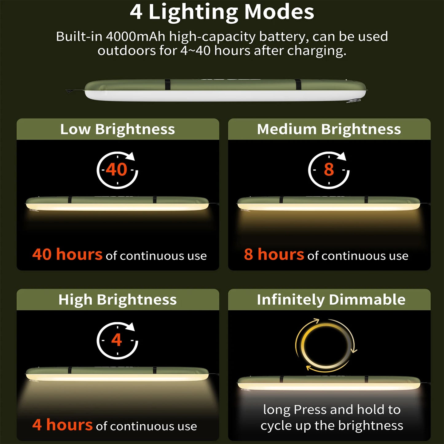 Rechargeable Portable Camping Light Waterproof 2000 mAh Tent Lamp
