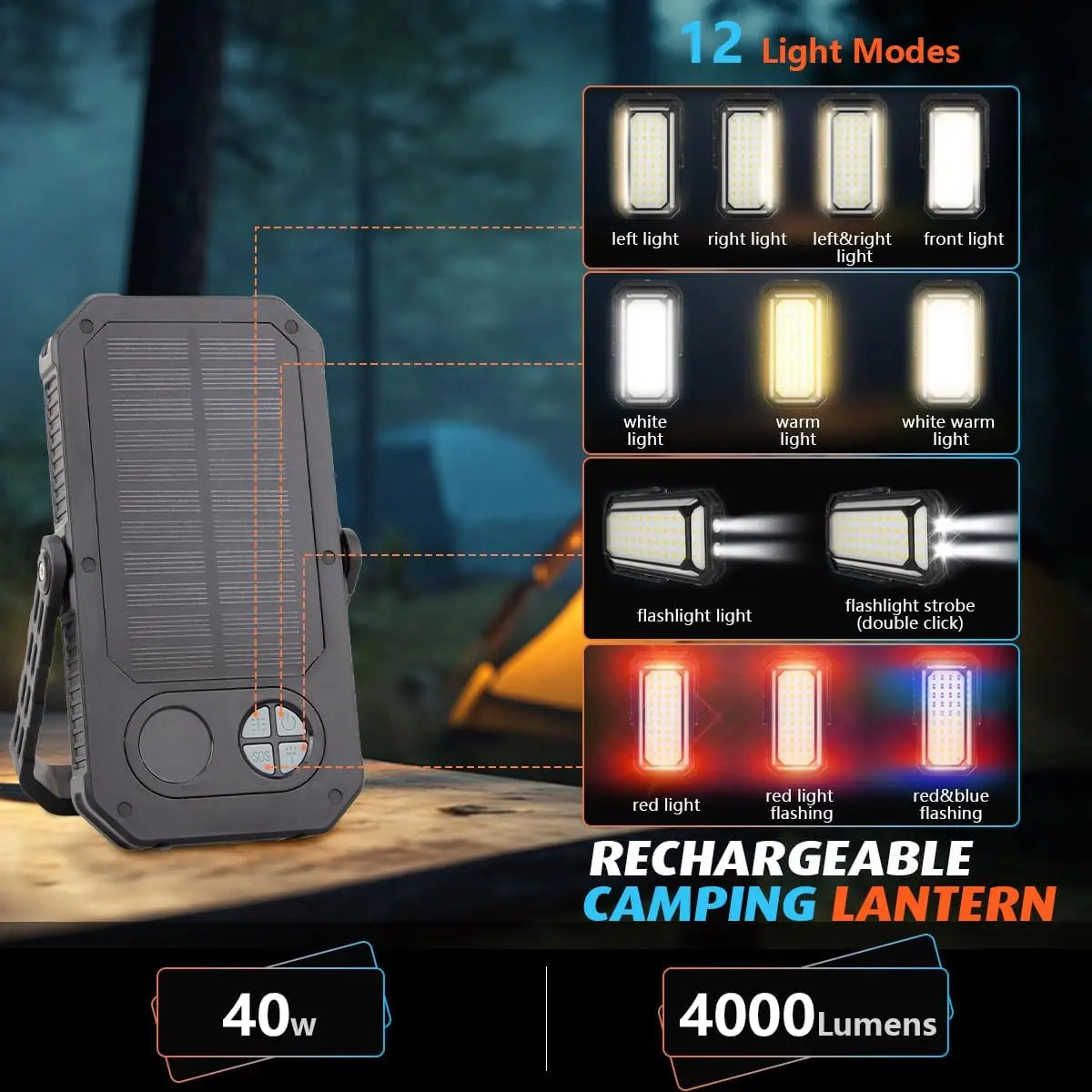 LED Camping Lantern Rechargeable 10000mAh With 12 Light Modes