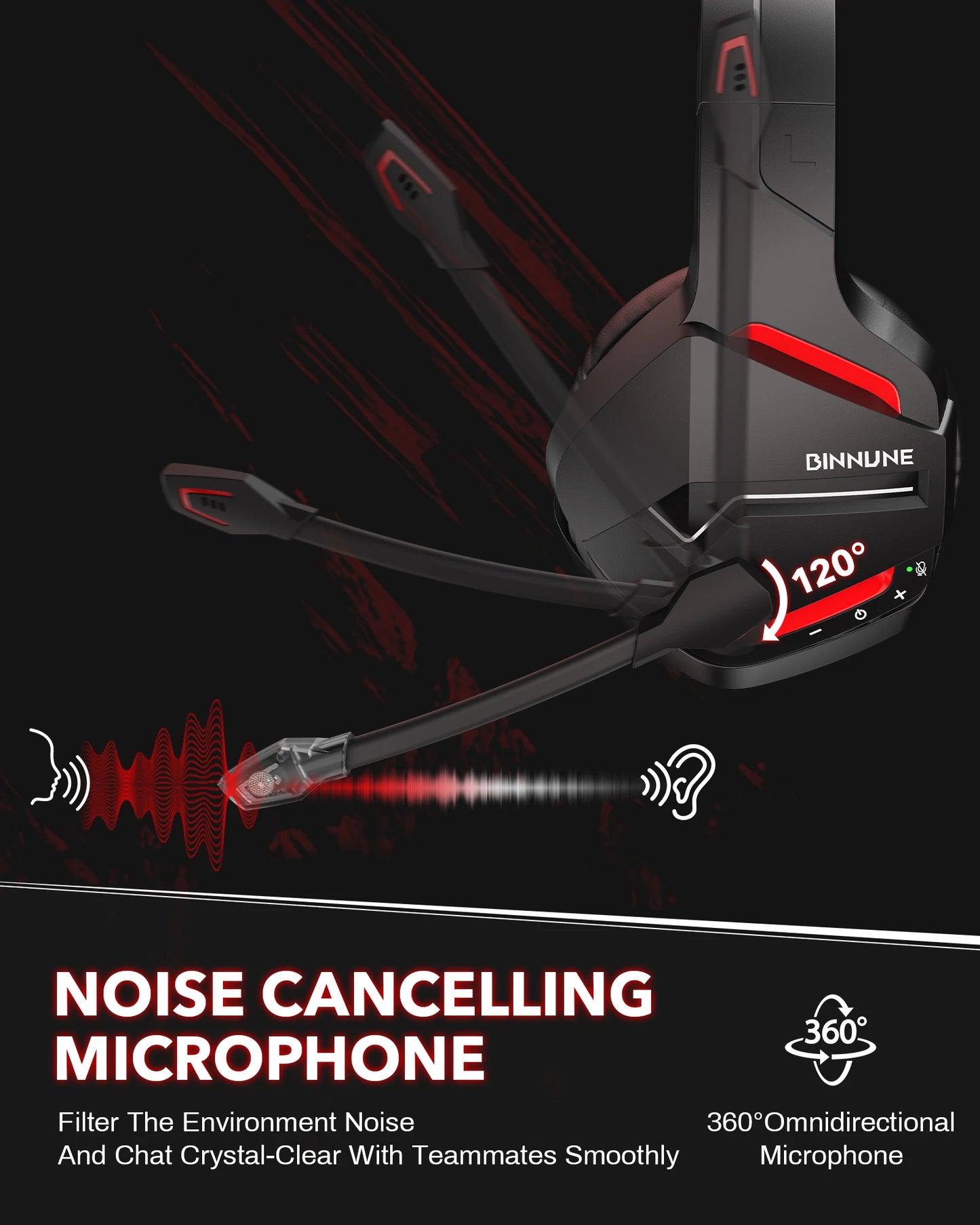 BINNUNE BW01 Dual Wireless Gaming Headset With Mic For PC