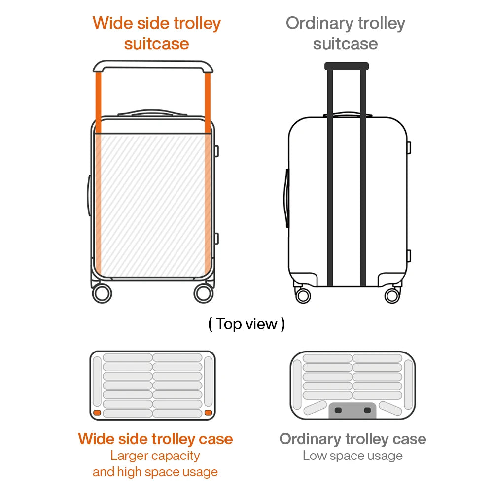 Mixi Hardside Luggage Suitcase With Wide Handle Patent Design