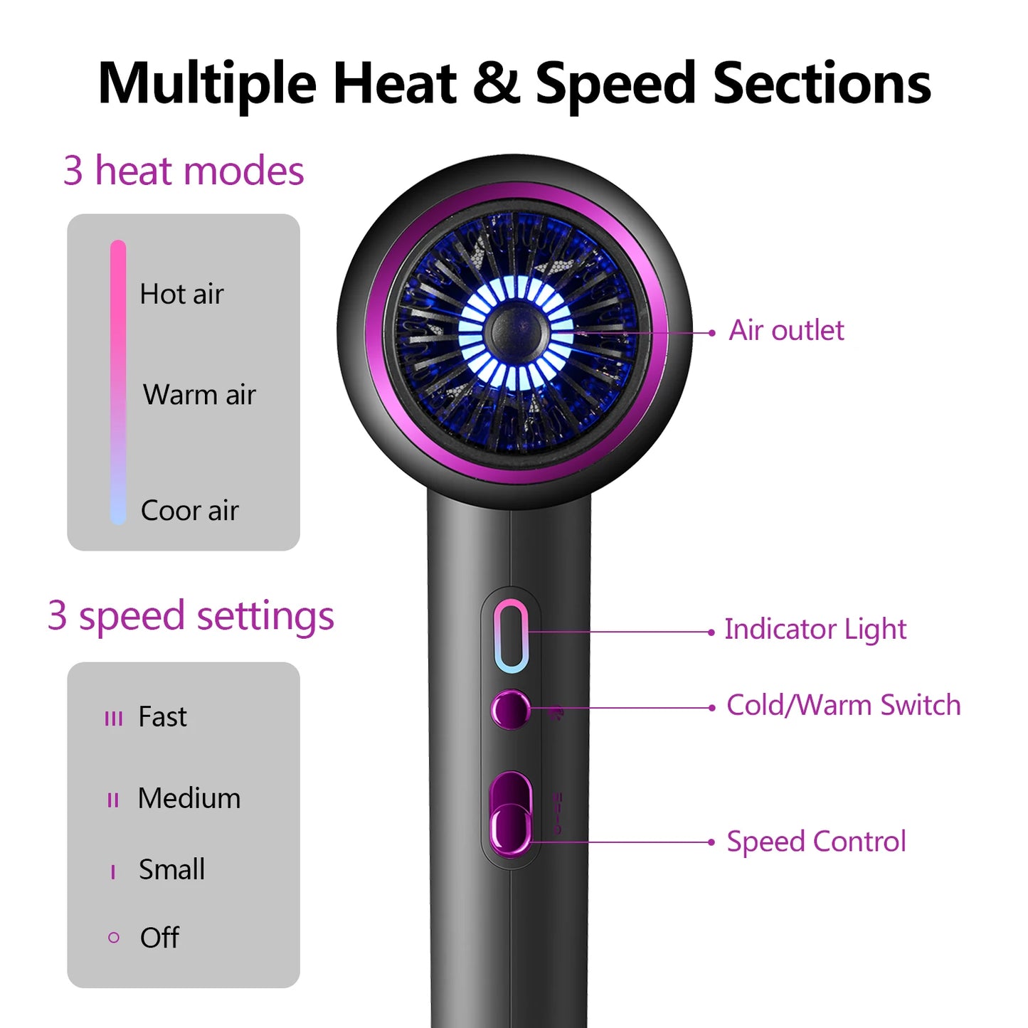 KUALOOL Professional Hair Dryer With Diffuser 1875W Ionic