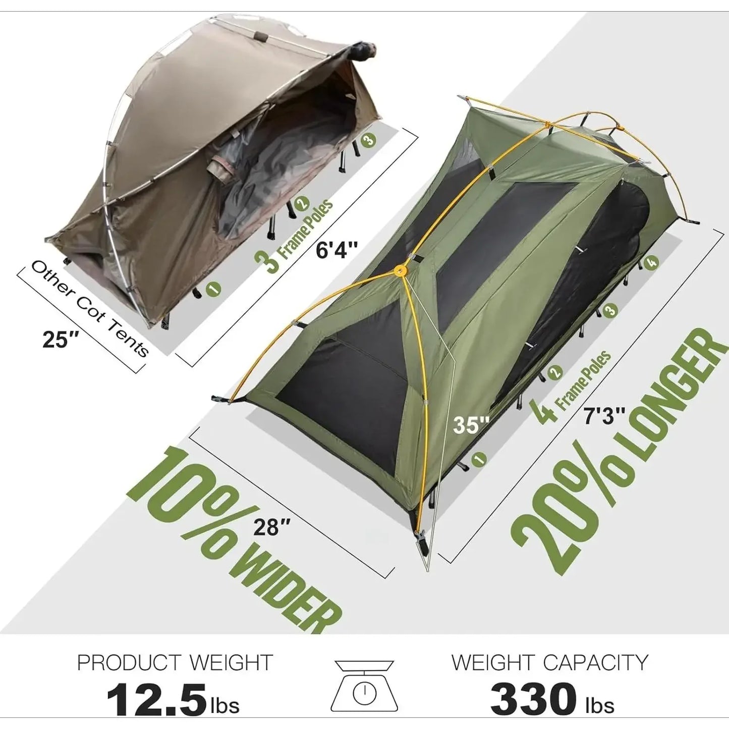 Camping Cot Tent Waterproof One-Person Off Ground Bed for Outdoors