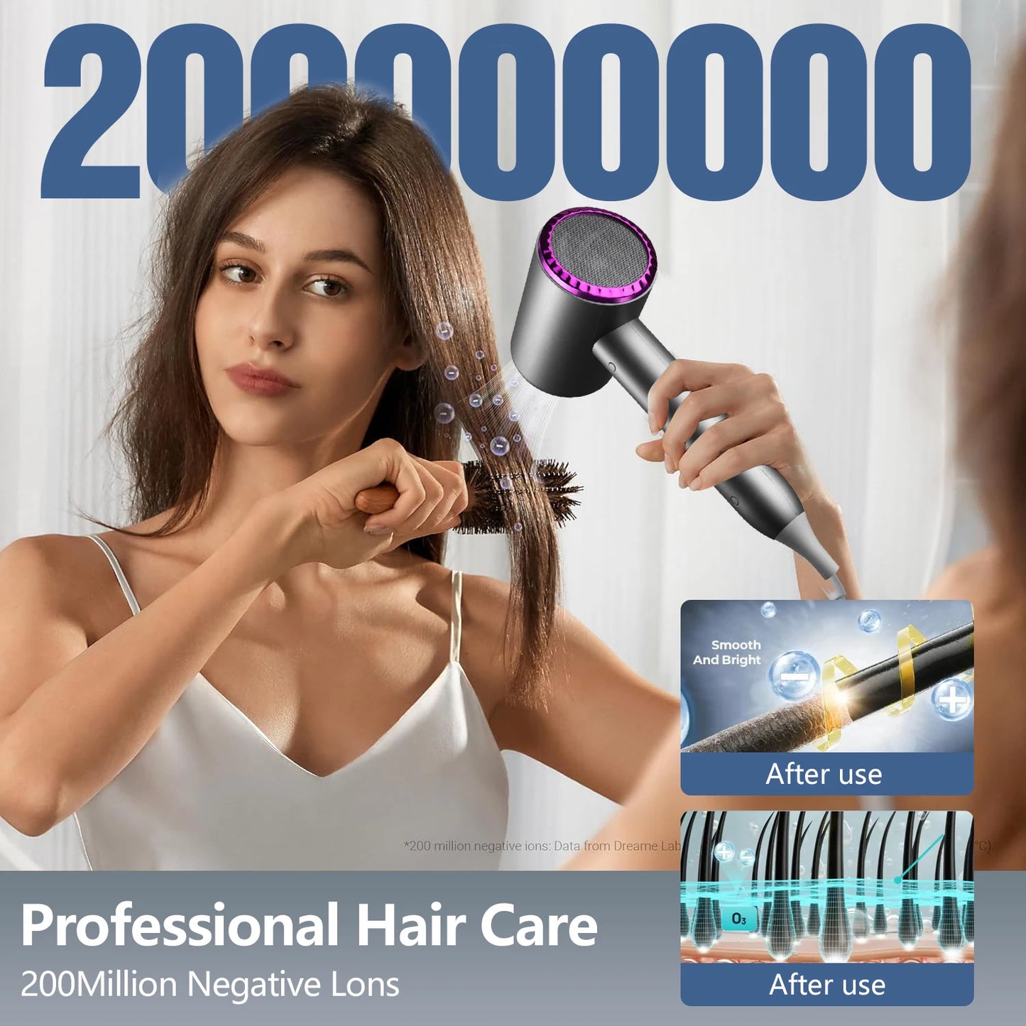 KUALOOL Professional Hair Dryer With Diffuser 1875W Ionic
